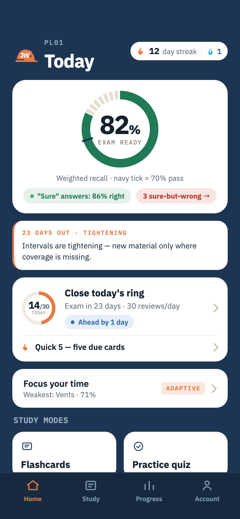 Home screen — your exam-ready score, streak, and today's study plan